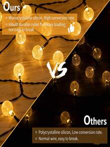 1个太阳能泡泡球氛围灯 - 太阳能供电 + 8种照明模式 + 防水。适用于户外露营、花园、节日装饰。可悬挂在树枝、栏杆等处，适用于多种场景安装。 - 5米20燈 - 查看 9