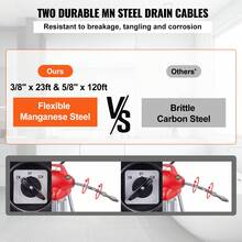 Drain Cleaner Machine 120FT X 5/8 Inch, 370W Electric Sewer Snake Auger Manual Feed - With 2 Sectional Steel Cables(120' X 5/8" And 23' X 3/8"), 7 Cutters And CW/CCW Control For 1.6" To 4" Pipes - Xem 3