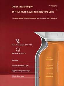 1个家用热水壶，玻璃瓶身，新款咖啡用具，阿拉伯风格，铁壳玻璃内胆，可保温 - 彩色 - 查看 4
