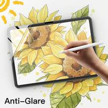 1pc High Definition, High Transparency, Scratch-Resistant, Shockproof, Full Screen Coverage, Anti-Fingerprint, Sensitive Touch, PET Film, Screen Protector Soft Film, Compatible With IPad (Air4/5/6)/(7/8/9/10th Gen)/IPad 11 1A16(2025) - Clear - View 2