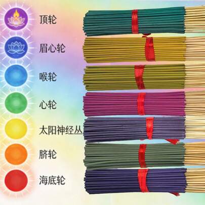 7 Chakra Incense Sticks [7 X 21 Pcs/Chakra] Energy Balancing Aromatherapy For Meditation, Yoga, Home, SPA, Long-Lasting Fragrance Gift