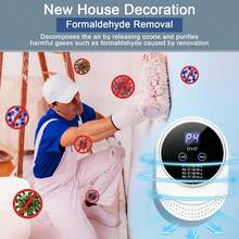 Ozone Generator, Home Bedroom Air Purifier, Negative Ion Generator 150mg/H Ozone Machine Deodorizer Suitable For Home, Pets, Portable Ozone Generator Suitable For Toilet, Living Room, Pet Room, Kitchen - White - View 8