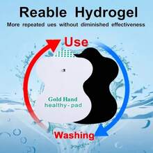 5.5x8cm Button Electrode Pads Self Adhesive Replacement Electrode Patch Electric Machine Massager Sticker - White - View 7