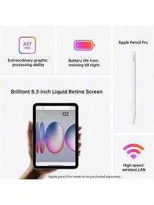 Apple iPad mini (A17 Pro) 平板電腦，ipad mini 7，全面屏設計，8.3 英寸 Liquid Retina 顯示屏，A17 Pro 芯片，Wi-Fi 6E， 超強續航，小巧便攜，WLAN版 - 彩色 - 查看 5