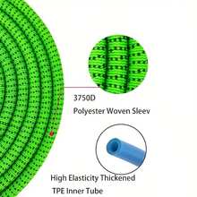 2026 可伸缩魔术水管，高压洗车，7种喷水模式，水枪，家用花园浇水软管 - A - 查看 4