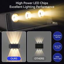 1pc Solar Wall Light, LED Solar Lamp, Battery Lamp, RGB/Warm Light 3000K, 2/4/6/8 LED, Suitable For Balcony, Stairs, Patio, Window Sill, Garage, Entrance - Solar Wall Light - View 6