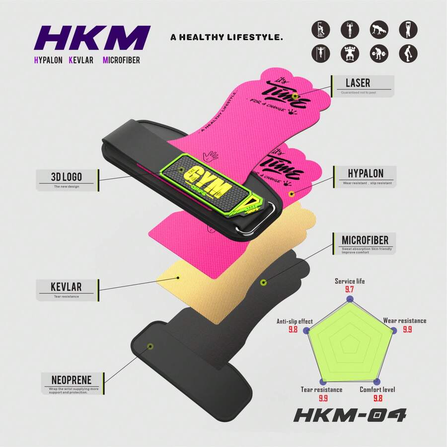 THE GYM GRIPS Rubber High-Performance Fitness Hand Guards | Designed With Hypalon Material To Enhance Grip Stability In CrossFit, Gymnastics, Weightlifting And Functional Training | Durable Unisex Fitness Gloves Suitable For High-Intensity Training. Men's Hand Guards