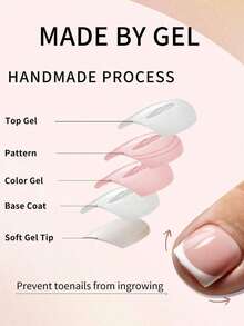 150Pcs/Box Pink Toe Nail Press On Square French Tips Toe Press On Nails Pre-Designed Soft Gel Thick False Toenail Extension Acrylic Full Cover Fake Toenails Nail Supplies Nails SDRD - Hình bầu dục - Xem 5