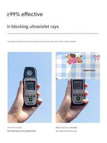 1把可爱猫狗卡通折叠伞，便携旅行伞，女士/女孩适用，自动开合防风伞架，轻便遮阳伞，适合上学、旅行、户外、日常使用，伞面印有可爱的猫狗图案。 - 藍格狗狗 - 查看 5