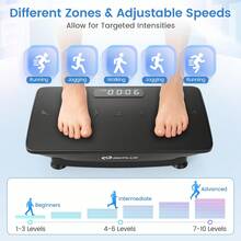 Vibration Plate Exercise Machine W/ Gravity Sensor Remote Control Bluetooth - US A Type Plug(110-127V) - View 9