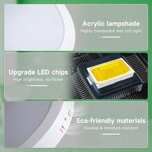 CANMEIJIA 1pc LED Panel Light, LED Ceiling Light, Square/Round, 6500K White Light, AC85-265V, 10W/15W/20W/30W, Square Ceiling Light, Round Ceiling Light - Surface Mounted Panel Light - View 6