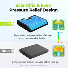 Gel Wheelchair Seat Cushion, Relieve Sciatica, Back, Coccyx, Pressure Sore And Ulcer Pain, Refreshing Ergonomic Chair Cushion With Waterproof Silk Fabric, AntiSlip Cover - B0C58L3G91 - 查看 5