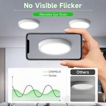 CANMEIJIA 1pc LED Panel Light, LED Ceiling Light, Square/Round, 6500K White Light, AC85-265V, 10W/15W/20W/30W, Square Ceiling Light, Round Ceiling Light - Surface Mounted Panel Light - View 7