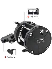 BILLINGS Baitcasting Fishing Reel,Round Baitcaster Fishing Reel,Reinforced Body Trolling Fishing Reel,15KG Max Drag,Conventional Reel For Catfish Bass Pike Musky - Black - View 5