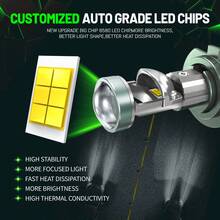 DrViAion 2pcs 6000K Mini LED Projector Lens Canbus 9005 9006 H11 H4 Car Headlight Turbo Lamp 120,000 Lumens LED Light 12V - A - View 3