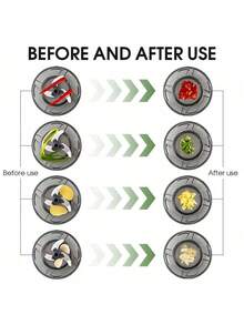 600/1000ml Manual Food Chopper Pull-Down Vegetable Chopper Onion Garlic Chopper Fruit Herb Nut Kitchen Food Processor - Multicolor - View 7