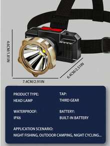 1pc Rechargeable Powerful Fixed Focus LED Headlamp, Camping Hunting Fishing Mini Headlight - As Shown In the Figure - View 11