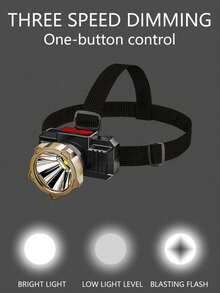 1pc Rechargeable Powerful Fixed Focus LED Headlamp, Camping Hunting Fishing Mini Headlight - As Shown In the Figure - View 3