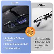 1/2Pcs Universal Car Fashion Glasses Clip, Anti-Slip PU Leather Magnetic Eyeglass Holder With Quick Release, Secure Mount For Fashion & Prescription Glasses, Practical Auto Interior Accessory For Sun Travel - Multicolor - View 7
