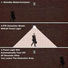 Practical Solar-Powered LED Floodlights, Equipped With Motion Sensors And Remote Controls, Provide Outdoor Lighting For RVs. They Are An Excellent Gift Choice For Halloween Parties And Christmas! - A - View 7