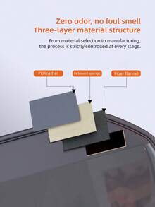 DERANFU Deeran Minimalist Black Leather Car Seat Back Storage Bag, Multi-Functional Rear Seat Organizer, Universal Fit - A - View 5