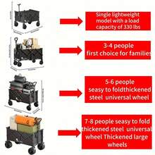 330-650 Lbs Large Capacity Camping Shopping Cart, All-Terrain Folding Handcart, Multi-Functional Camping, Gardening, Beach Shopping Portable Cart, Black Gardening Tool Storage Rack, Sturdy Design, Durable Tire Construction, Heavy-Duty Practical Vehicle. - 450磅(標準) - 查看 6