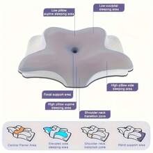 Butterfly Shape Memory Foam Cervical Pillow, Ergonomic Neck Support Pillow For Sleeping, Rebound Relaxing Neck Pillow, Washable Pillowcase, Ideal For Back & Side Sleepers - 灰色頸枕 - 查看 9