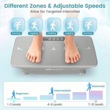 Vibration Plate Exercise Machine W/ Gravity Sensor Remote Control Bluetooth - US A Type Plug(110-127V) - View 5