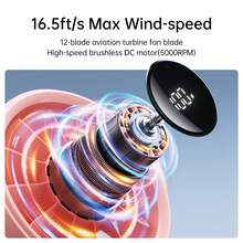 JISULIFE Portable Handheld Fan, 5 Speeds, 5000mAh Battery, 12-Blade Turbo, LED Display, Travel Essential, Vacation Essentials, Bridesmaid Gifts - Cầm tay - Xem 3