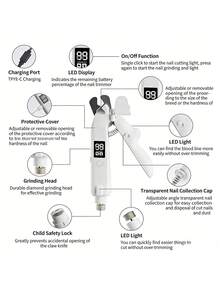 2-In-1 Pet Nail Trimmer And Nail File With LED Light, Grooming And Bloodline Illumination, Built-In Grinding Head Suitable For Dogs And Cats. - View 7