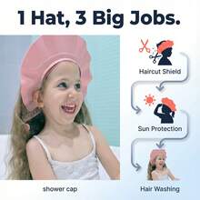 1pc Adjustable Elastic Baby Shower Cap, Waterproof Shampoo Bath Hat With Ear And Eye Protection Design, Kids Shampoo Bath Cap - Multicolor - View 5