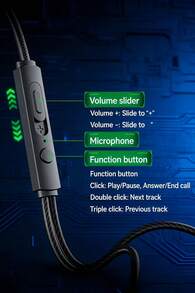 Acer 有線入耳耳機 Type-C有線耳機入耳式 低延遲遊戲耳麥 相容蘋果15 Pro/16 Pro Max/17 Air 三星S22/S21/S20系列 帶線控通話耳機 - 查看 6