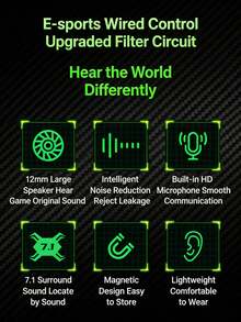 Acer 有線入耳耳機 Type-C有線耳機入耳式 低延遲遊戲耳麥 相容蘋果15 Pro/16 Pro Max/17 Air 三星S22/S21/S20系列 帶線控通話耳機 - 查看 3