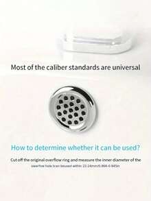 4pcs Plastic Sink Overflow Cover, Bathtub Drain Cover, Round Basin Overflow Ring (Fits 22-24mm Diameter), Kitchen Supplies, Kitchen Accessories, Kitchen Tools - Silver - View 5