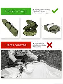 ONEEKA Nueva tienda de campaña portátil para playa, sencilla y ligera. Sus amplias ventanas de malla permiten la ventilación y la transpirabilidad, manteniéndote fresco durante tus actividades al aire libre. Apta para ducharse, usar como baño portátil y vestuario, ideal para parques, playas, eventos deportivos y otros lugares, además de ofrecer protección solar durante todo el día. - A - Ver 5