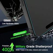 Protección de 360° para lentes de teléfono móvil - Transparente - Ver 5