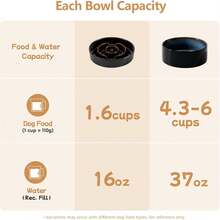 Ceramic Raised Slow Feeder Dog Bowl Set With Acacia Wood Stand - 2 X Starry Sky + Stand - a - View 4