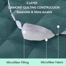 Fundas para sillones reclinables Fundas Reversibles para sofá Fundas para sofá para Mascotas Protector de Muebles Lazy Boy sillón reclinable pequeño de 23 Pulgadas Azul/Beige - Azul/Beige - Ver 3