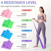 Elastic Resistance Bands, PVC Material, Suitable For Yoga, Squats, Glute Training, Fitness Exercises, Fits All Body Types (1500*150*0.35mm) - Multicolor - View 1