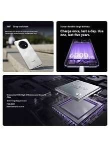 OPPO A5 Pro 5G全網通 官方標配 全球語言 - 多色 - 查看 4