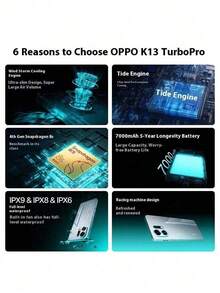 OPPO K13 Turbo Pro 120Hz High Refresh Rate, Global Language Support - Multicolor - View 6
