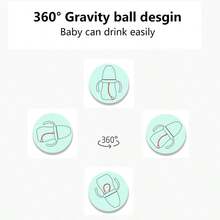 1pc Baby Glass Bottle With Handle, Silicone Protective Cover, 360° Gravity Ball Straw. High Borosilicate Glass, Heat-Resistant Anti-Drop, Infant & Toddler Training Cup - Multicolor - View 4