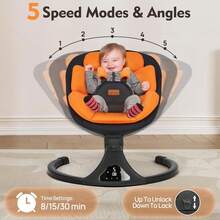 Baby Swings For Infants, Portable Baby Swing For Newborns With Bluetooth, Electric Infant Swing With 5 Speed Motions, 12 Soothing Melodies & Remote Control (Max 20 Lbs, Orange) - 美規A型插(110-127V) - 查看 2