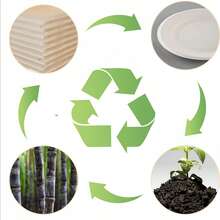 10/50个装天然甘蔗纤维纸盘，圆形甜点盘，7英寸，适用于蛋糕、小吃、开胃菜、派对、婚礼、野餐、露营 - 查看 5