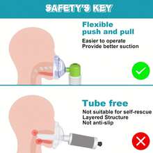 VROVIRE Choking Rescue Device For Kids And Adults, Portable Anti Choking Device, Suction Rescue Device-Family Kit - 1 cái - Xem 4