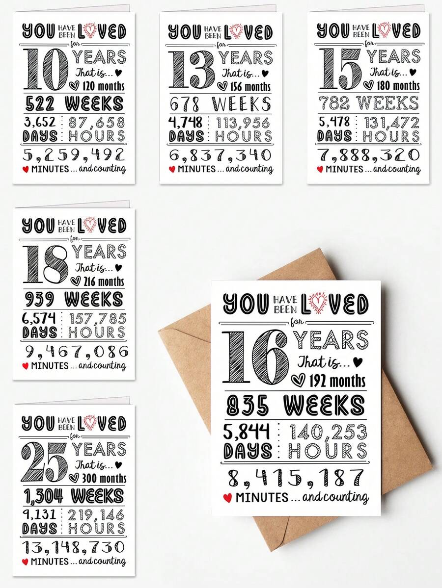 1pc "You Have Been Loved" Year Count Birthday & Anniversary Card With Envelope - Adorable Milestone Card For 10th 13th 15th 16th 18th 21st 25th 30th 40th 50th 70th 80th, Perfect Gift For Loved Ones, Blank Inside - A - View 1