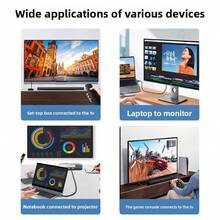 Cáp HD 2.1 dài 2m, hỗ trợ 8K@60Hz, tốc độ 48Gbps, HDR EARC, tương thích với card đồ họa RTX 3080, laptop, PC, TV Box và HDTV. - Xem 4