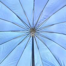 Umbrellas And Rain Hat Umbrellas - 綠色的 - 查看 4