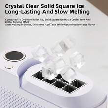E-ACE Portable Outdoor Mini Car Ice Maker, Makes 8 Ice Cubes In 10-15 Minutes, Fast Ice Making, Compact Size Suitable For Outdoor Camping, Easy To Clean, Powered By Cigarette Lighter - Dusty Purple - View 2