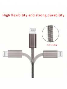 66W快充数据线，MFi认证，鱼网编织弹簧数据线，3.3英尺（约1米），USB-A转Lightning快充接口，兼容 14/13/12/11，2万次弯折寿命 - 彩色 - 查看 7